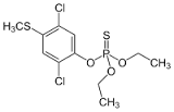 Chlorthiophos