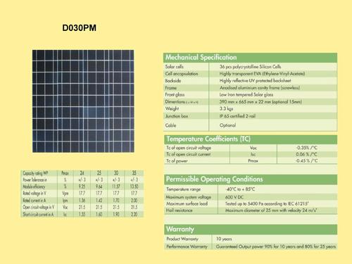 Solar Panel D 030PM