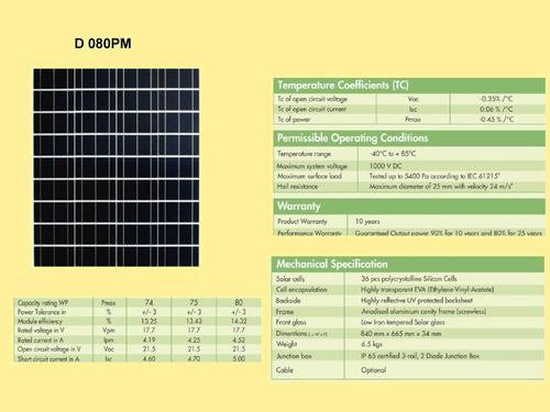 Solar Panel D 080PM