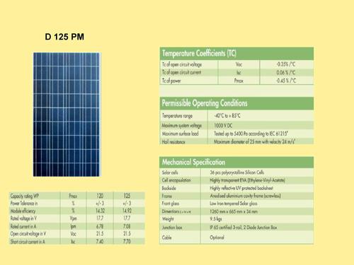 Solar Panel D 125PM
