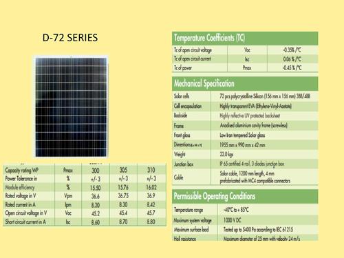 Solar Panel D 72 Series