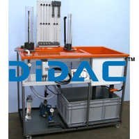 Hydraulic Bench Unit - Application: Laboratory