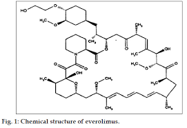 Ciclosporin for system suitability