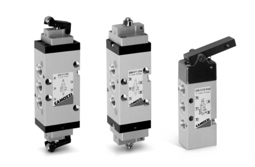 Mechanical Valve