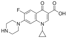 Ciprofloxacin