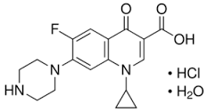 Ciprofloxacin hydrochloride for peak identification