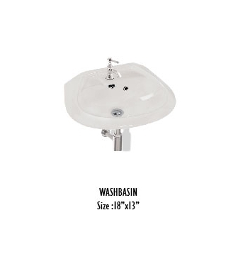 Wash Basins