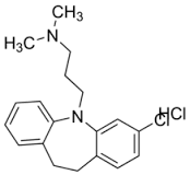 Clomipramine hydrochloride solution