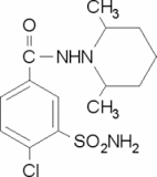Clopamide for system suitability