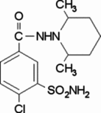 Clopamide for system suitability