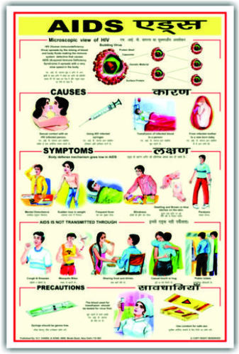 Charts Diseases - Paper, Variable Dimensions, White | Disease Details, Visual Learning, Educational Tool, Precaution Guide, Symptom Overview, Cause Analysis, Hindi/English