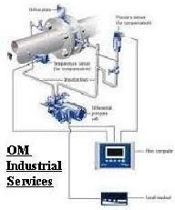 Orifice DPT Indicator Installation