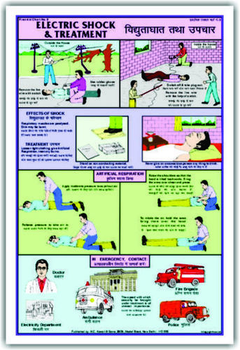 Charts First Aid