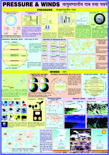 Charts Geography Pressure & Winds - Paper, Variable Dimensions, White | Visual Learning, Detailed Charts, Weather Patterns, Pressure Systems, Wind Dynamics, Hindi/English