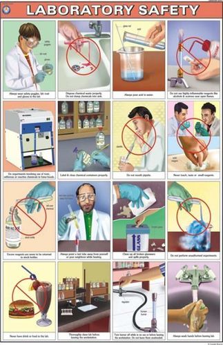 Charts Laboratory Safety - Paper, 24x36 Inch, White | Safety Guidance, Visual Aids, Lab Procedures, Risk Prevention, Clear Instructions, Glossy Lamination