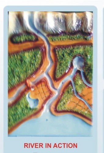 Geographical Instruments