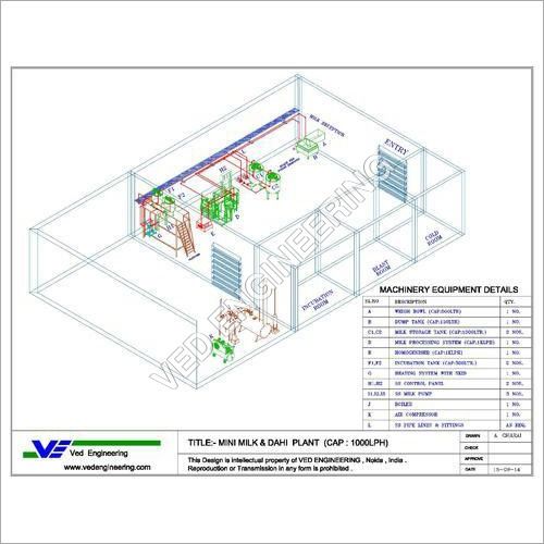 Dahi Plant - Capacity: 1000 - 10000 Litres Per Day Liter/Day