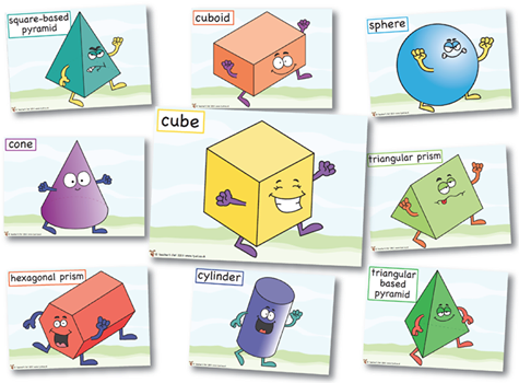 GEOMETRY SHAPES - Cardboard, Variable Dimensions, Multicolored | Shape Recognition, Educational Tool, Visual Learning, Early Learning