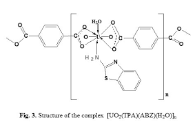 Complex Nutrients - Whole Volume - WP