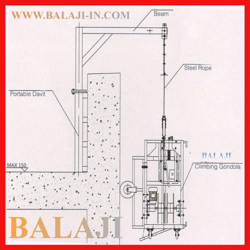 Davit Poll System