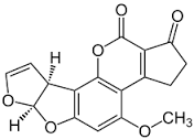 Compound feed (aflatoxin B1, blank)