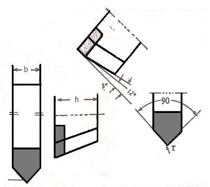 Style 163 Turning & Grooving Tools