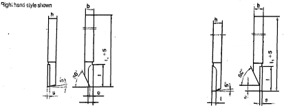 196 / TOOLS SWISS TYPE AUTOMATIC (TURNING TOOLS)