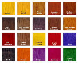 Wood Stain Dyes