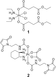 Copper Standard for ICP-MS