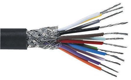 Screened Cables