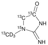 Creatinine (interfering substances)