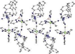 Cyanide C/V Sample 1