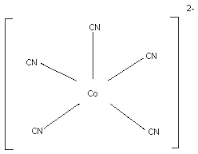 Cyanide Standard for IC