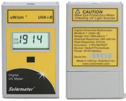 Solar Meter