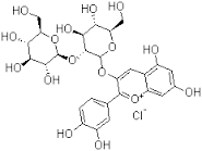 Cyanidin 3-sophoroside chloride