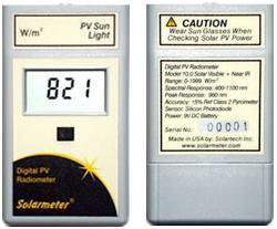 Solar Irradiance Meter