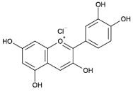 Cyanin Chloride Grade: Reagent Grade