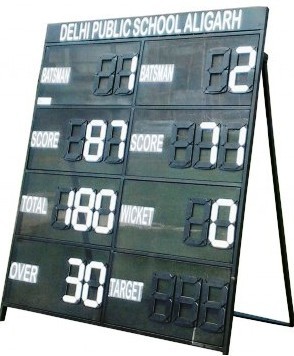 Cricket Score Board Medium