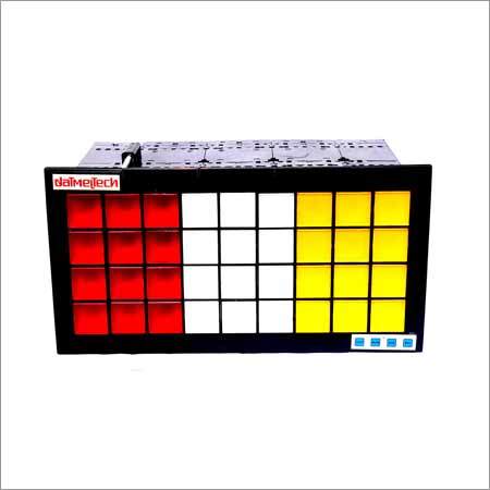 Annunciator Panels