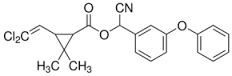 Cypermethrin solution