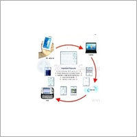 Advanced ECG diagnostic system