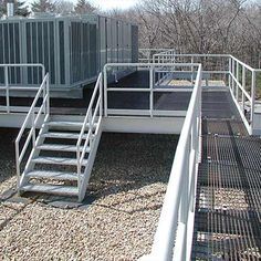 Platforms Fabrication Services