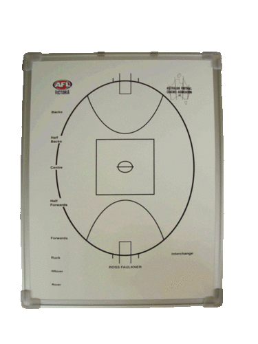 Aussie Rules Coaching Board