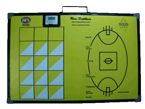 Football Stats & Coaching Board with Timer