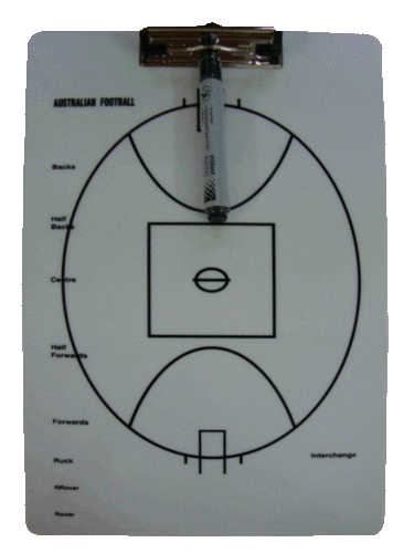 Bendigo Aussie Rules Football clip board