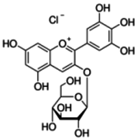 Delphinidin 3-O--D-glucoside chloride