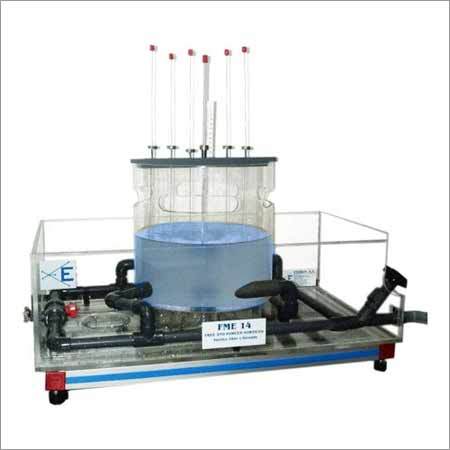 Forced Vortex Flow Apparatus