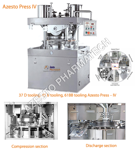 Azesto Press a IV