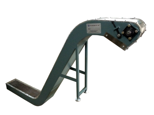 Magnetic belt Conveyor