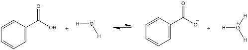 Benzoic acid solution